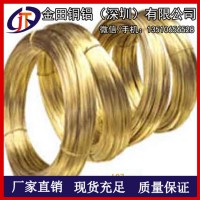 h75黄铜线/h96大规格抛光黄铜线，进口h68黄铜线