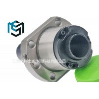 厂家供应台湾TBI 螺母SFNIR2525系列