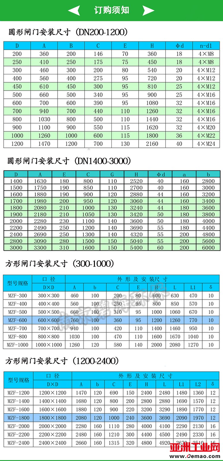 闸门_08