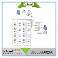 集中充值终端预付费电能管理系统 物业电能管理系统查询历史售电