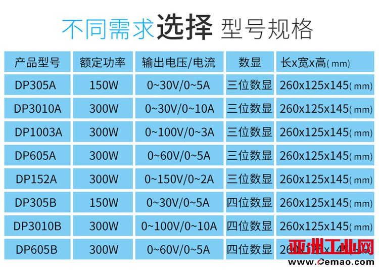 3005A-B详情05
