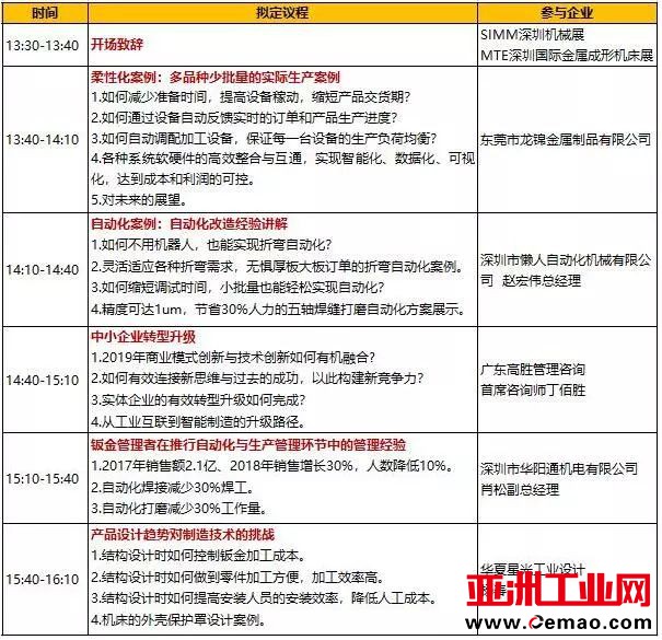 钣金议程2.15