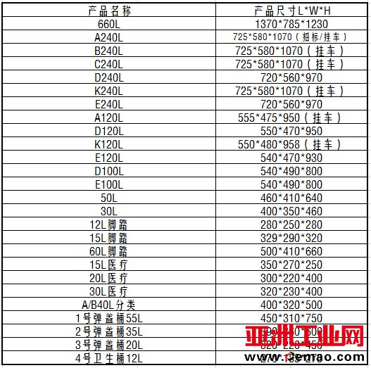 垃圾桶规格
