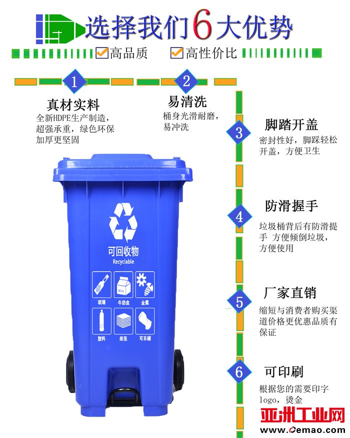 配图  选择优势