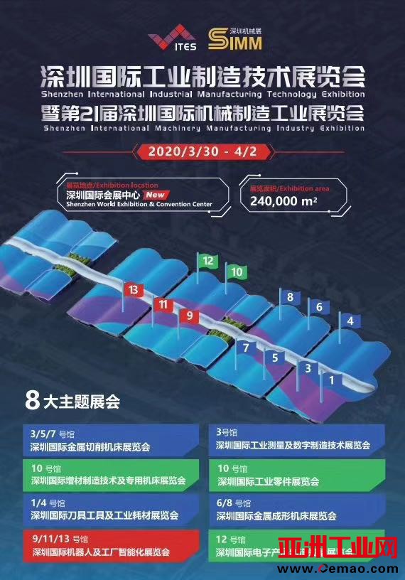展馆分布图
