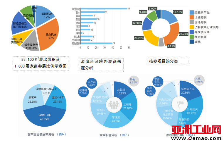QQ图片20190822131905