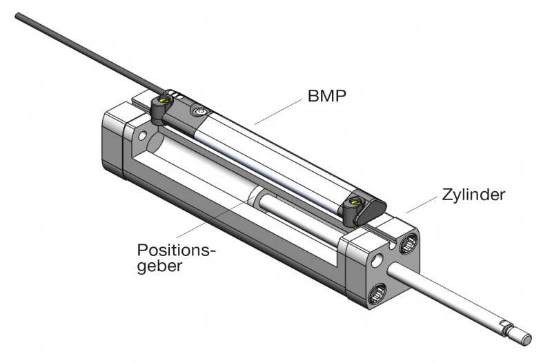 BMP an Zylinder mit C-Nut