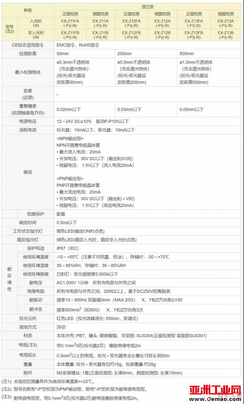 6f517514-d304-439d-a7b2-b3b205963293