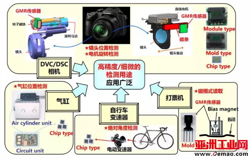 7ec24c8c-8891-40f6-8117-c328070159b4
